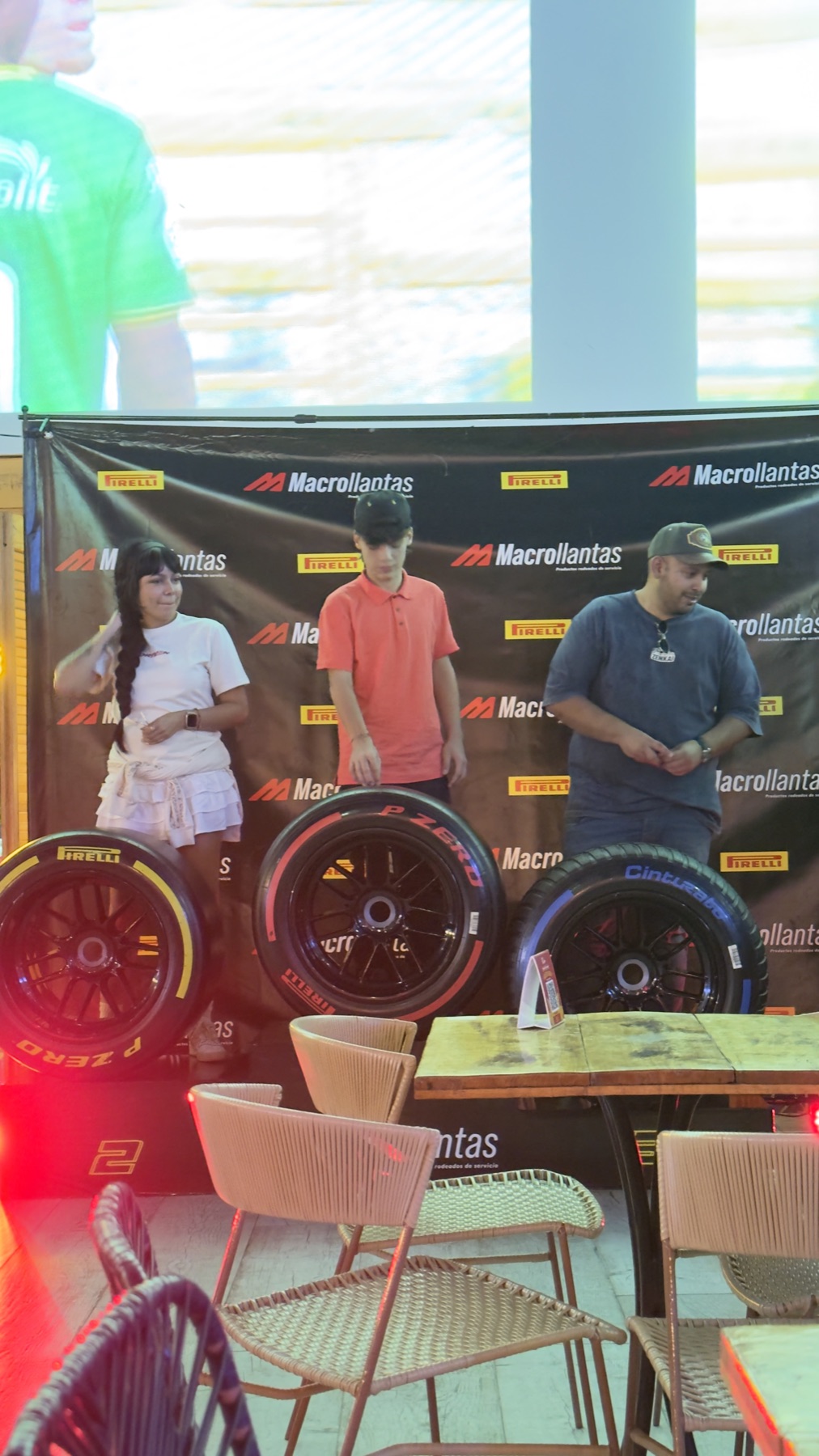 Pirelli · Macrollantas — Macrollantas & Pirelli P Zero